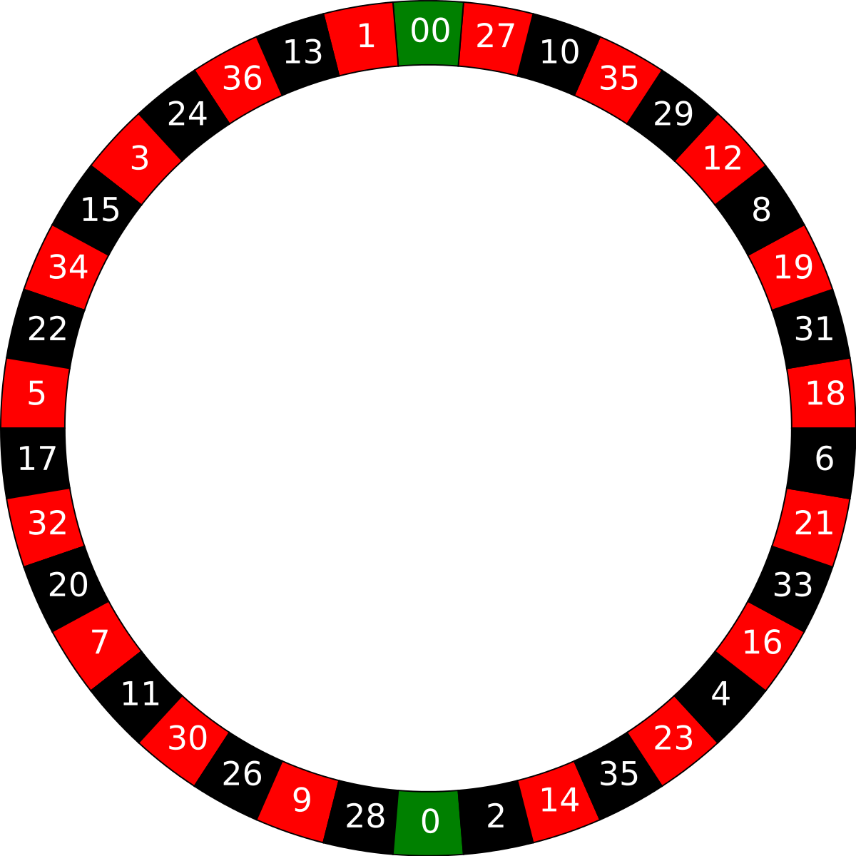 roulette